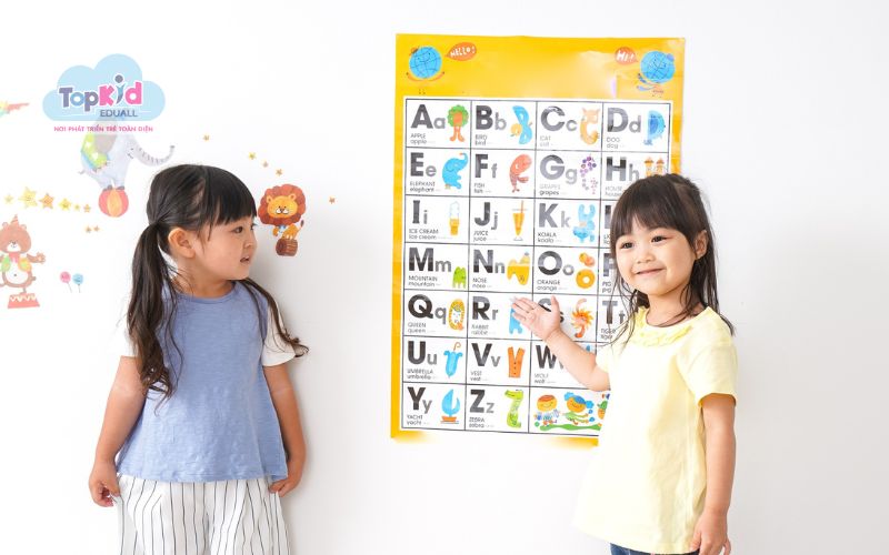 Từ vựng tiếng Anh cho trẻ em là gì?