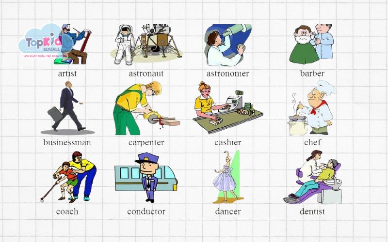 Chủ đề từ vựng tiếng Anh cho trẻ em về nghề nghiệp