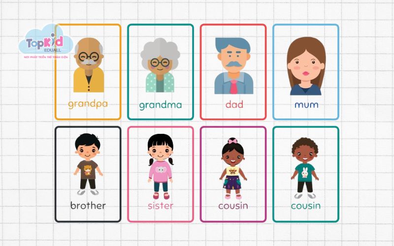 Chủ đề từ vựng tiếng Anh cho trẻ em về gia đình