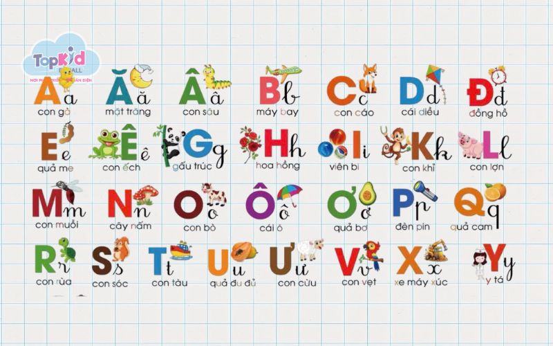 Đầy đủ 26 chữ cái (5 nguyên âm, 21 phụ âm)