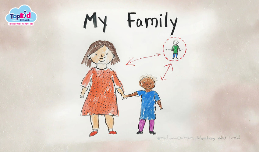 Giải mã tranh vẽ của bé về chủ đề gia đình.