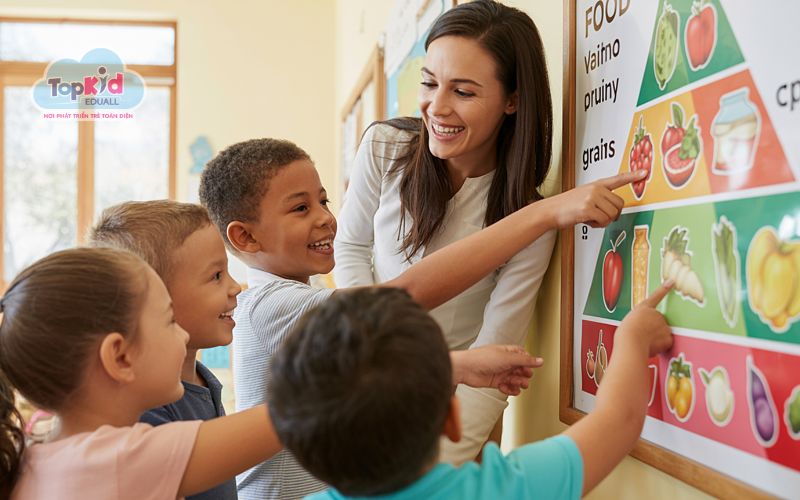 Làm quen với tiếng Anh trong sinh hoạt hằng ngày