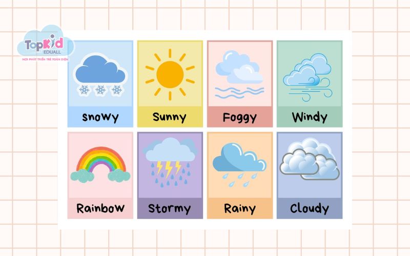 Từ Vựng Tiếng Anh: Thời tiết & Các mùa (Seasons & Weather)