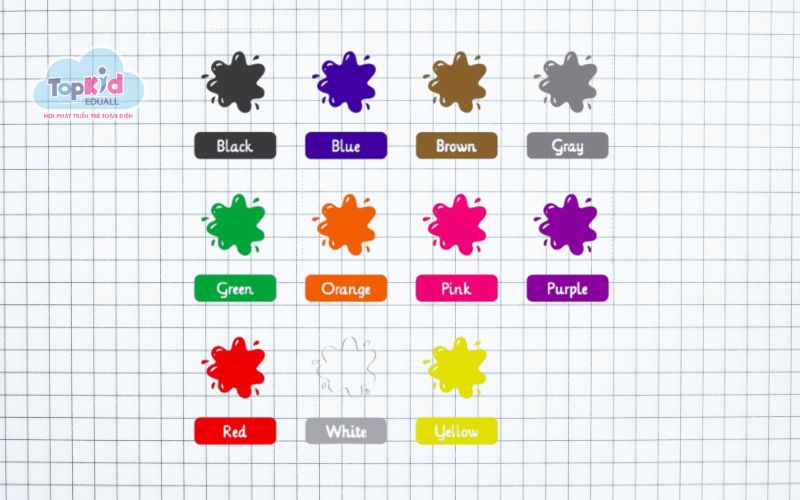 Bảng màu tiếng Anh cơ bản cho bé (Primary Colors)